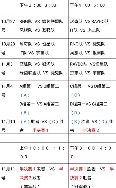 足球比赛规则加时赛_足球总决赛加时规则是什么_决赛足球规则加时是多少